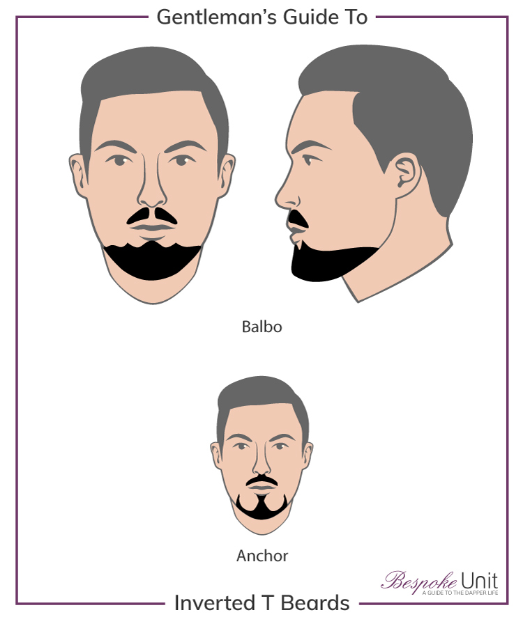 How Does One Achieve The Anchor Beard Style?