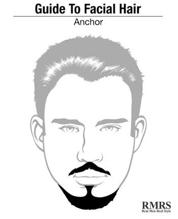 How Does One Achieve The Anchor Beard Style?