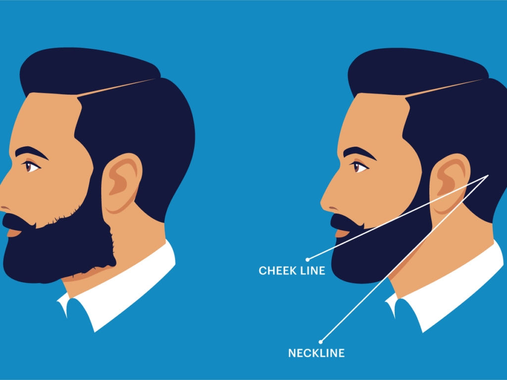 How To Get A Sharp Line Up For My Beard?