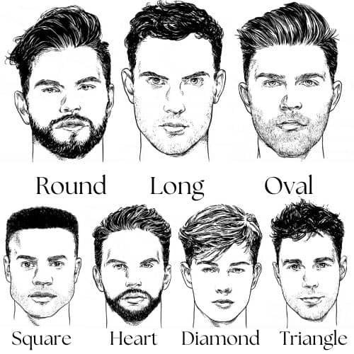 What Are The Best Beard Styles For A Square Face?