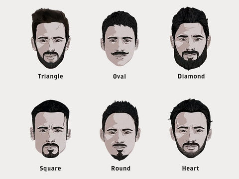 What Is The Best Beard Style For A Round Face?
