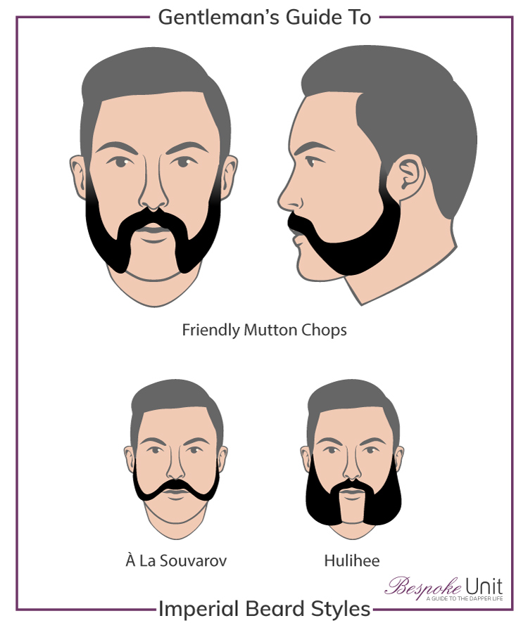 What Is The Mutton Chops Beard Style?