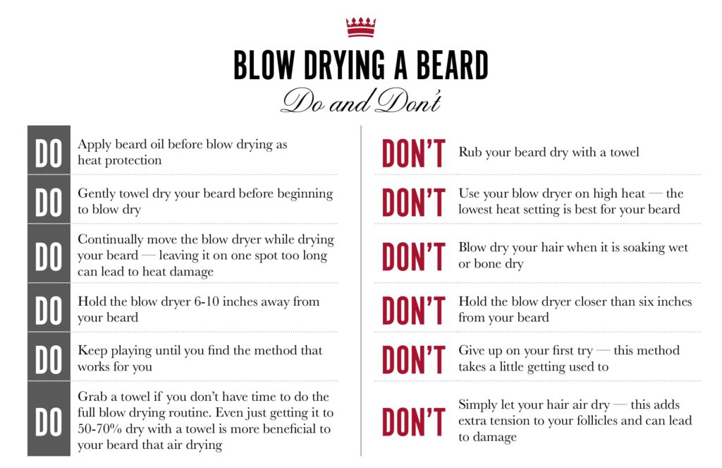 Can I Blow-dry My Beard?