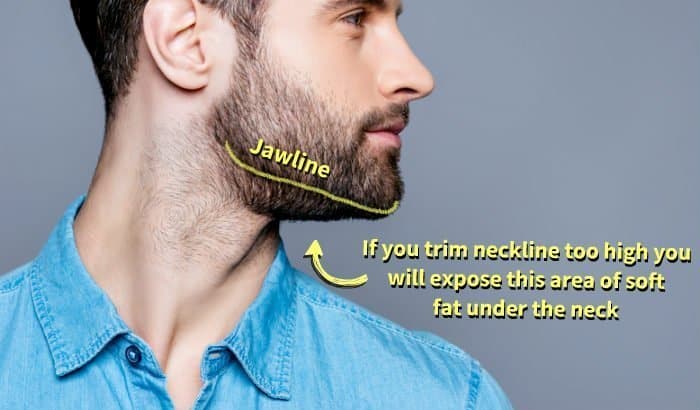 What Are Some Beard Styles For Men With A Double Chin?