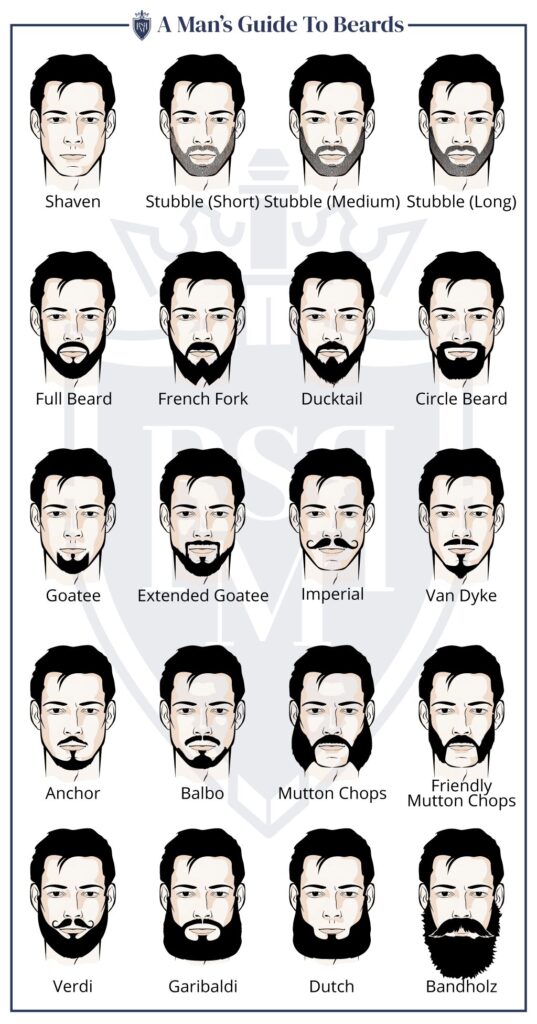 What Are Some Unique Beard Styles?