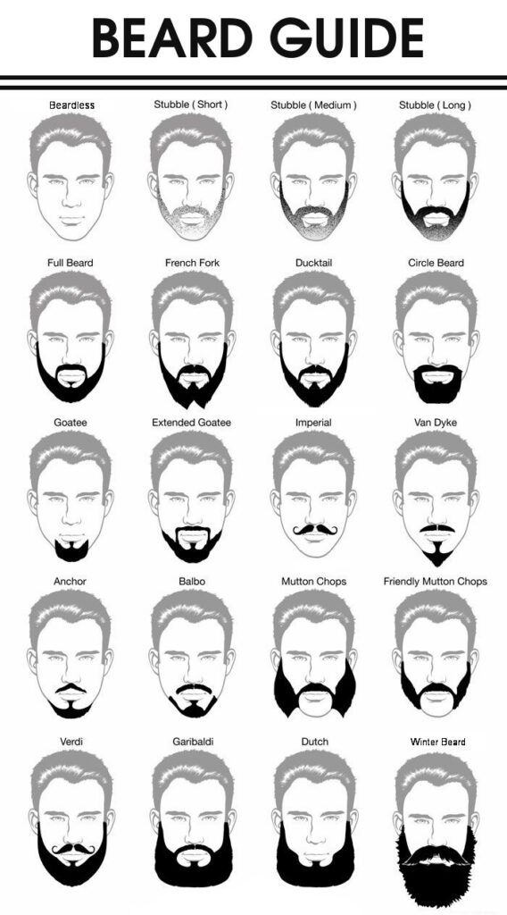 What Are Some Unique Beard Styles?