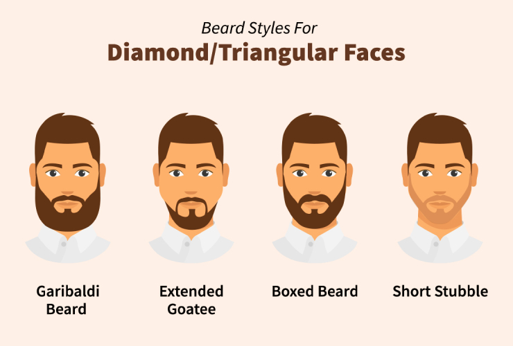 What Beard Style Suits A Diamond-shaped Face?