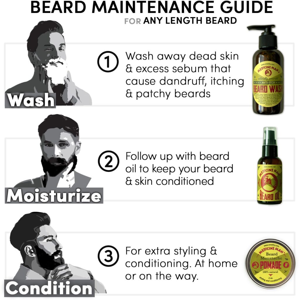 Can Beard Oil Help With Itching?