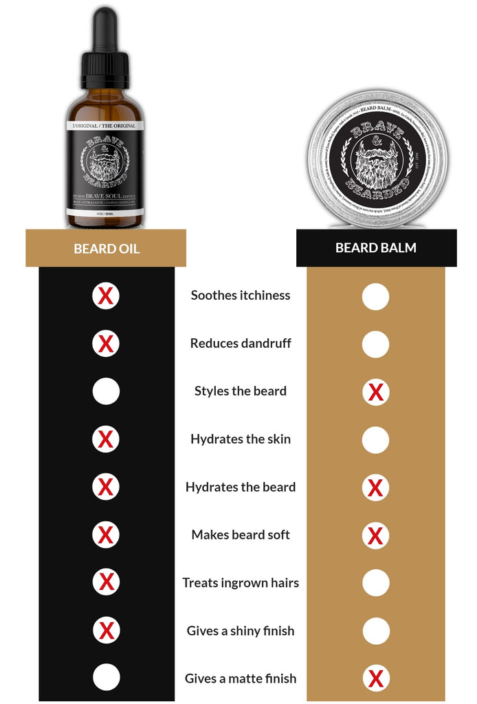 Difference Between Beard Balm And Oil
