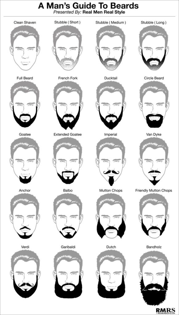 Different Ways To Trim Your Beard